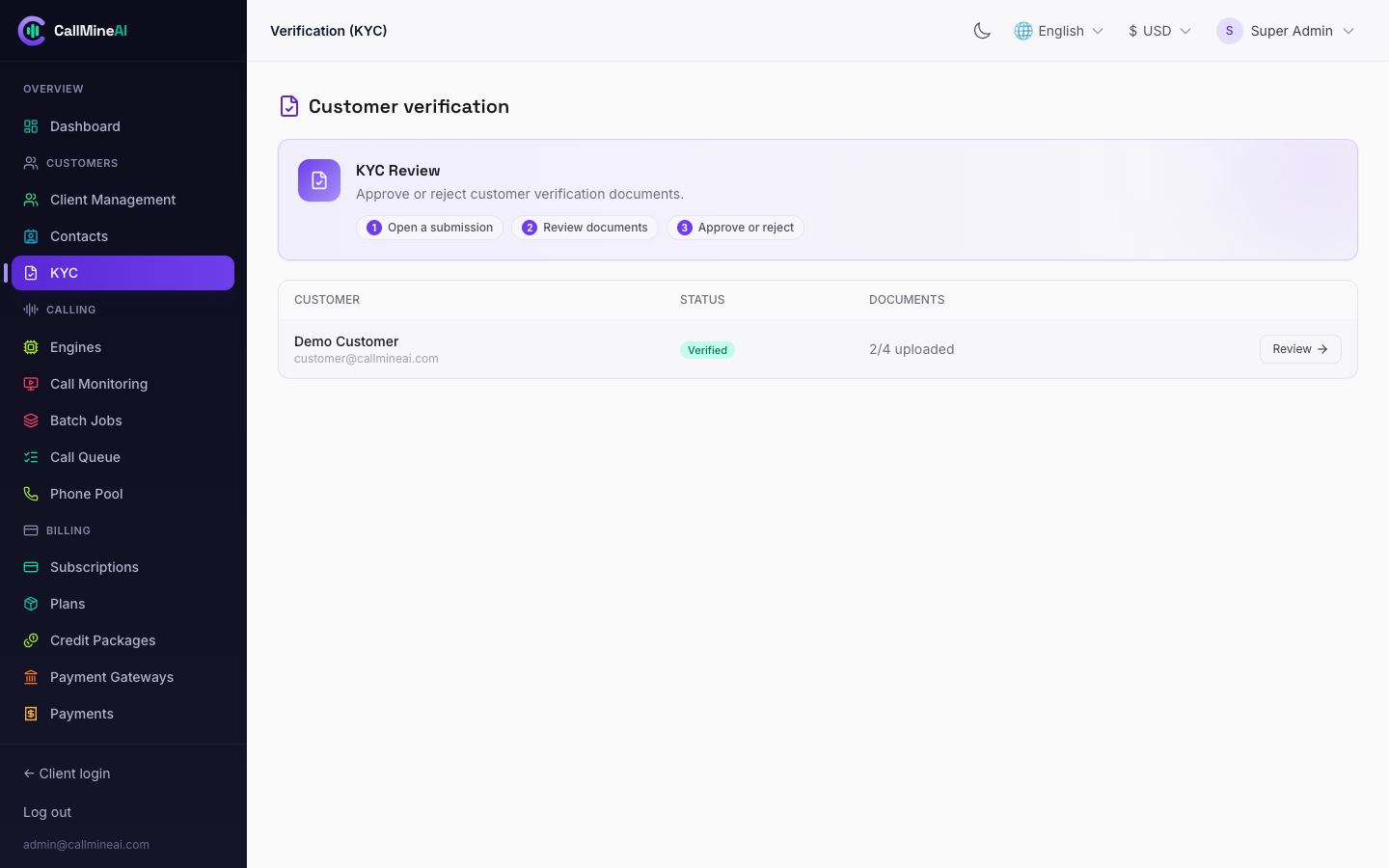 Admin — KYC review