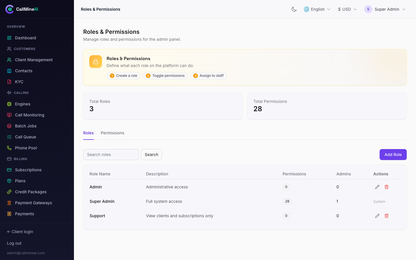 Admin — roles & permissions
