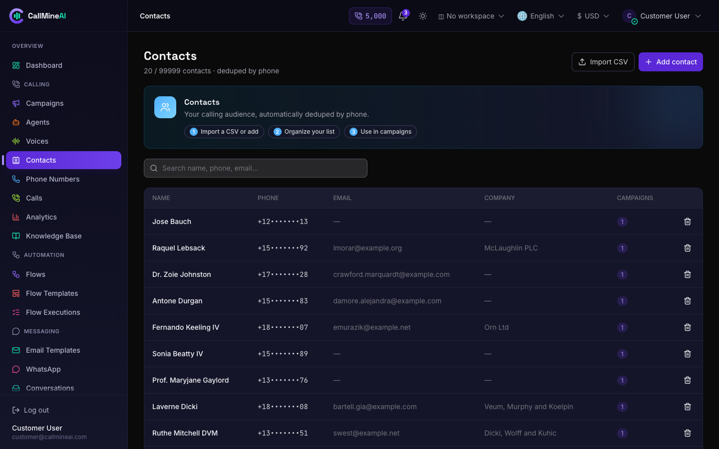 Customer — contacts